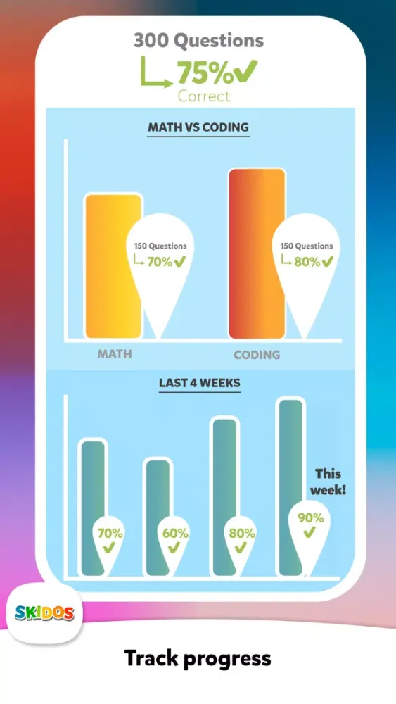 Capturas de pantalla de Math Games: 1st Grade Learning
